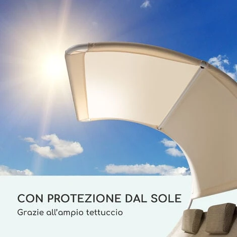 Blumfeldt Brentwood Double Rocker Sdraio A Dondolo Forma Ondulata - immagine 4