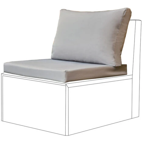 Gardenista Cuscini Per Rattan, Cuscini Di Seduta Resistenti All'acqua Per Rattan Con Rivestimento Sfoderabile Facile Da Pulire (56x52x6) Cm, Grigio - immagine 5