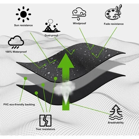 RHAFAYRE Copertura Per Riscaldamento Elettrico Da Esterno - Impermeabile - Tessuto Oxford 420D - Completamente Resistente Alle Intemperie - Con Cerniera E Coulisse Regolabile - Antivento - immagine 4