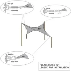 None Kit Di Fissaggio Per Tenda Parasole A Vela Kit Di Accessori Hardware In Acciaio Inox 304 Per Tenda Da Giardino Triangolare E Quadrata